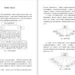 400【西安思源学院】煤矿隐患管理系统-锤锤工作室