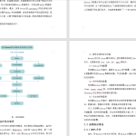 401【西安思源学院】基于大数据的购物用户画像分析系统设计与实现-锤锤工作室