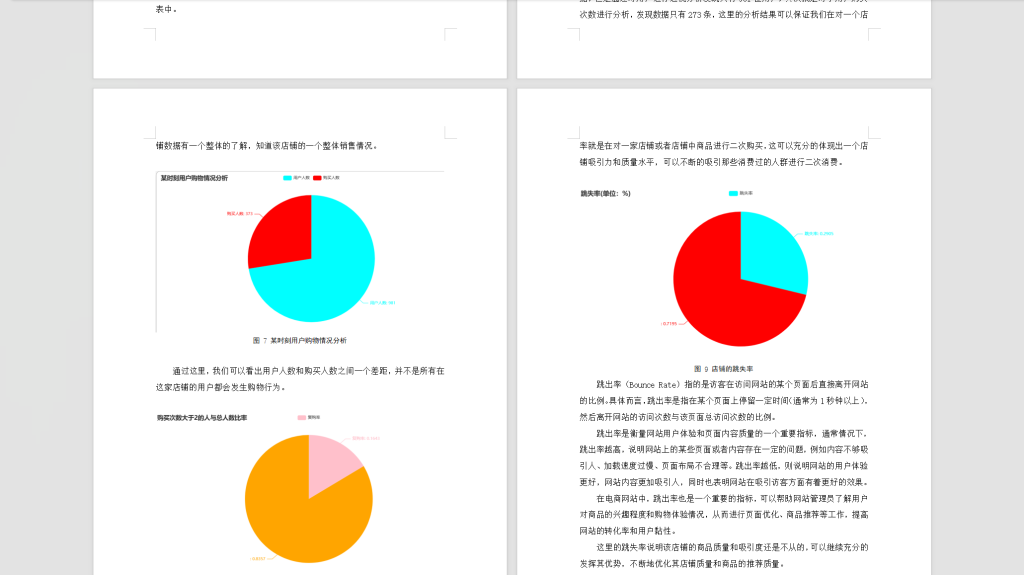 图片[6]-401【西安思源学院】基于大数据的购物用户画像分析系统设计与实现-锤锤工作室