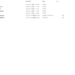 402【新华学院】基于Django的语音识别智能垃圾分类系统设计与实现-锤锤工作室