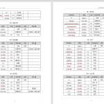 403【西安思源学院】基于Springboot高校实验室仪器设备管理系统设计与实现-锤锤工作室