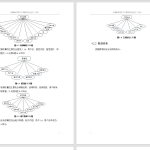 406【新华学院】基于java的培训网站系统设计-锤锤工作室