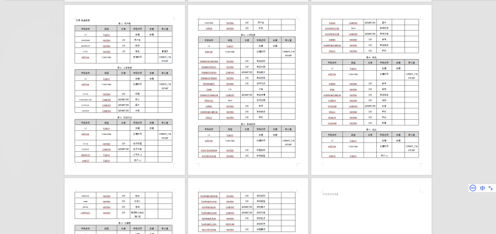 图片[4]-407【新华学院】基于微信小程序的校园生活系统-锤锤工作室