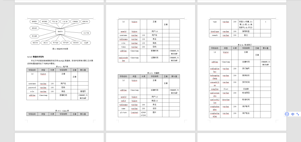 图片[3]-408【新华学院】基于java的酒店管理系统-锤锤工作室