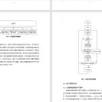 415【新华学院】基于stm32单片机汽车疲劳驾驶系统-锤锤工作室