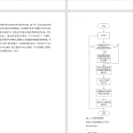 418【新华学院】基于太阳能的节能光感自动调节系统-锤锤工作室