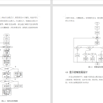 423【新华学院】基于无线通信的智能油烟机-锤锤工作室
