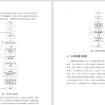 424【新华学院】基于zigbee的游轮客舱安全监控系统的设计与实现-锤锤工作室