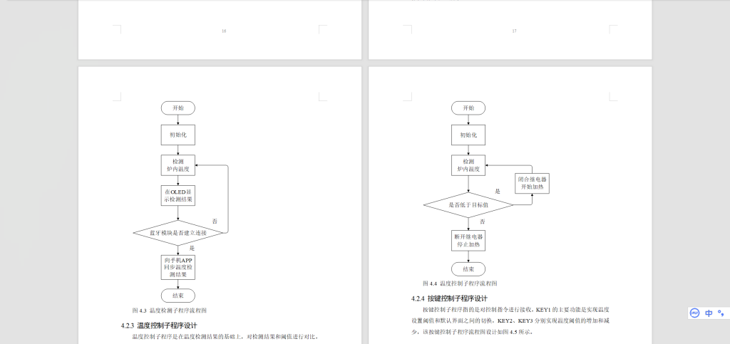 图片[4]-426【新华学院】基于单片机的电加热炉温度控制系统设计-锤锤工作室