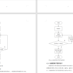 426【新华学院】基于单片机的电加热炉温度控制系统设计-锤锤工作室