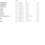 431【西京学院】商用车新能源客车变速器控制系统的设计-锤锤工作室
