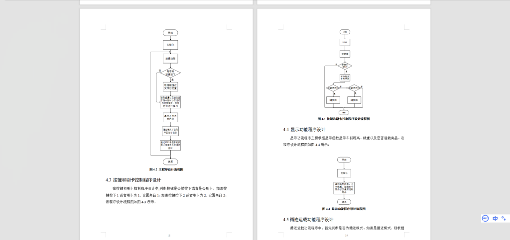 图片[3]-433【广东技术师范大学】基于STM单片机WIFI无线智能车-锤锤工作室