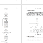 437【苏州工业职业技术学校】基于单片机的温度控制系统设计-锤锤工作室