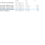 442【西安工商学院】基于单片机红外倒车雷达测距系统设计-锤锤工作室