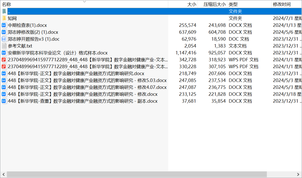 图片[5]-448【新华学院】数字金融对健康产业融资方式的影响研究 – 副本-锤锤工作室