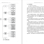 450【西安航空】直播带货的问题及对策研究-锤锤工作室