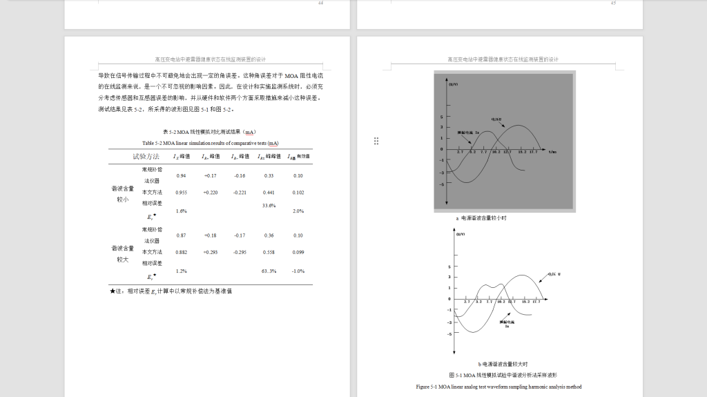 图片[2]-453【西安航空学院】高压变电站中避雷器健康状态检测系统的设计-锤锤工作室