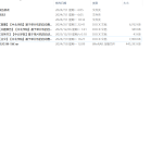 459【中北学院】基于单片机的自动售货机-锤锤工作室
