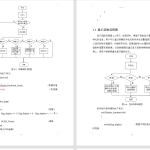 465【西京学院】基于单片机的新型森林火灾监测报警装置研究-锤锤工作室