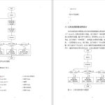 469【】基于单片机的超声波测距-锤锤工作室