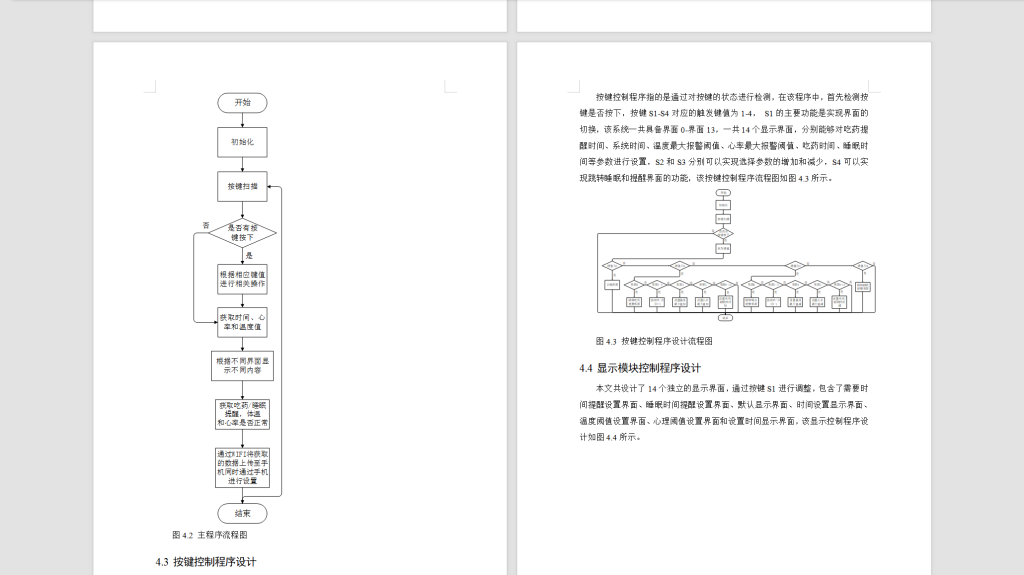 图片[4]-491【西安思源】基于单片机的健康监测系统的设计-锤锤工作室