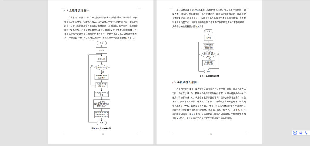 图片[3]-499【桂林信息科技学院】基于STM32家居安全防护控制系统设计-锤锤工作室