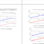 506【新华学院】基于卡尔曼滤波的组合导航算法仿真研究-锤锤工作室