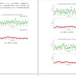 506【新华学院】基于卡尔曼滤波的组合导航算法仿真研究-锤锤工作室