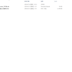 511【新华学院】基于串级PID控制算法的四旋翼无人机控制系统的设计与实现-锤锤工作室