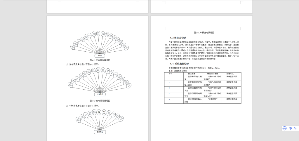 图片[3]-514【西安思源】基于微信小程序的电动车智能充电系统设计与实现-锤锤工作室