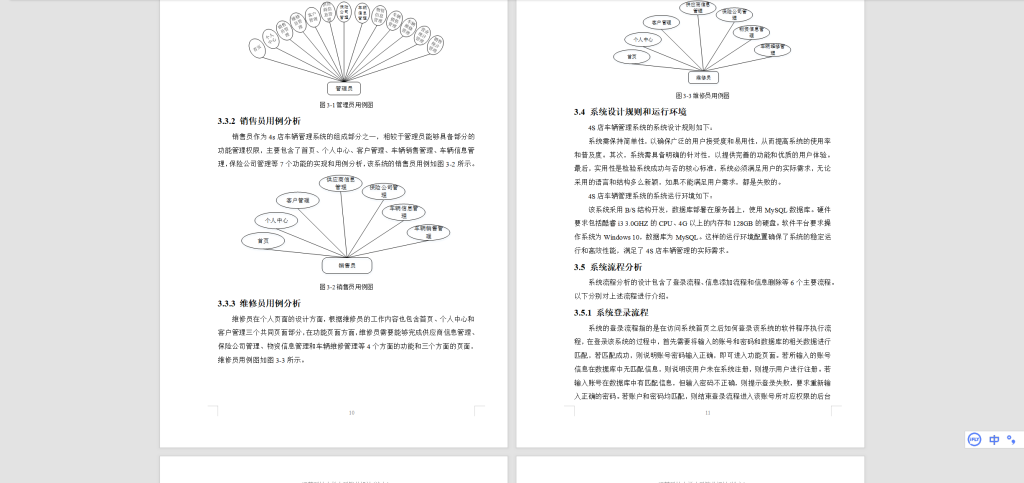 图片[6]-515【江苏科技大学】4s店车辆管理系统设计与实现-锤锤工作室