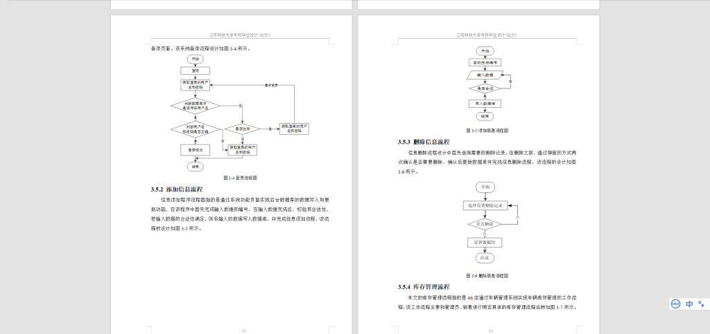 图片[5]-515【江苏科技大学】4s店车辆管理系统设计与实现-锤锤工作室