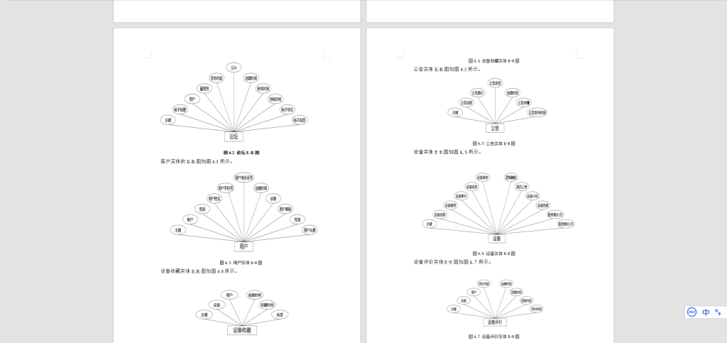 图片[4]-516【河北外国语学院】基于Java的建筑设备机械租赁系统-锤锤工作室