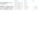 517【江苏科技大学】校园二手交易网站-锤锤工作室