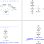 517【西安明德理工】基于微信小程序的幼儿体测监控系统设计与实现-锤锤工作室
