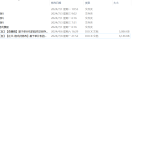 518基于单片机的指纹识别存储柜设计与实现-锤锤工作室