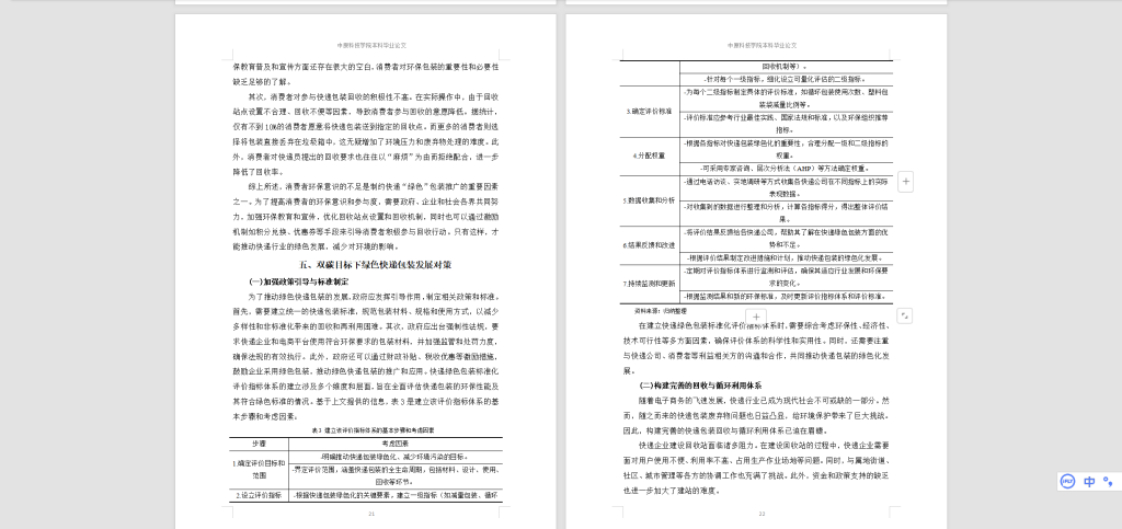 图片[3]-519【中原科技学院】双碳目标下快递绿色包装发展策略研究3.05-锤锤工作室