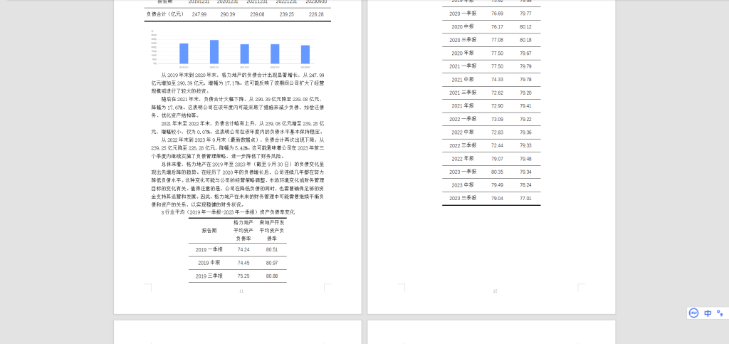 图片[4]-528【西安科技大学高新学院】格力地产公司资本结构优化研究-锤锤工作室