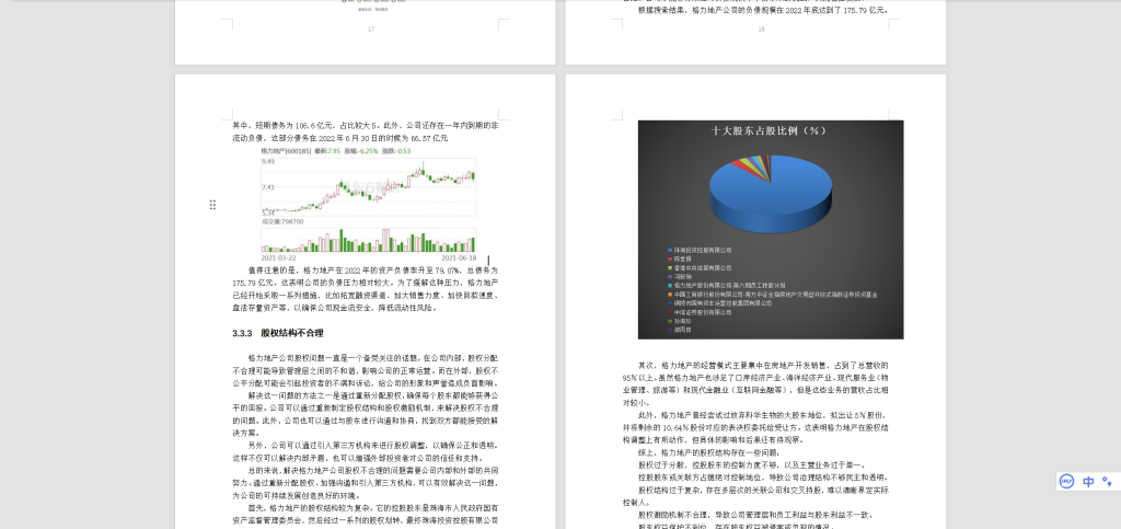 图片[2]-528【西安科技大学高新学院】格力地产公司资本结构优化研究-锤锤工作室