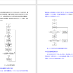 529【新华学院】基于STC89C52的学生公寓楼道环境监控系统的设计与实现-锤锤工作室