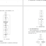 544【桂林信息科技学院】基于STM32单片机的智能乌龟缸设计-锤锤工作室