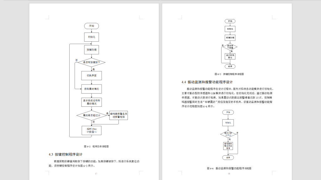 图片[5]-545【新华学院】基于单片机和GSM网络的汽车防盗报警系统设计与实现-锤锤工作室