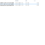 548【南京工业大学】基于加速度传感器的计步器系统设计-锤锤工作室