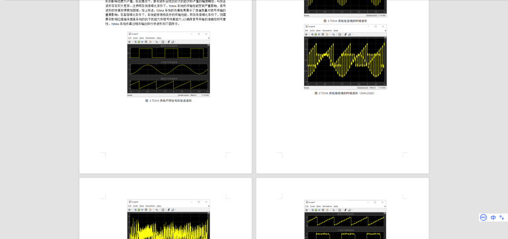 图片[2]-557【仅论文和仿真说明】多址方式通信系统的性能比较-锤锤工作室