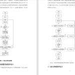 564【怀德学院】基于单片机的植物生长环境监测系统设计-锤锤工作室