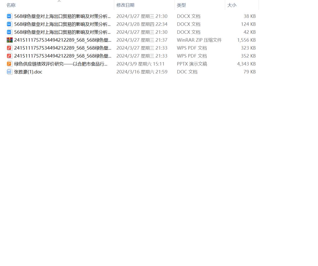 图片[4]-568【新华学院】绿色壁垒对上海出口贸易的影响及对策分析探究3.27-锤锤工作室