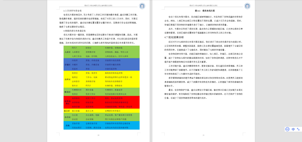 572【南通理工学院】南京万冷物流有限公司仓储布局优化研究-锤锤工作室