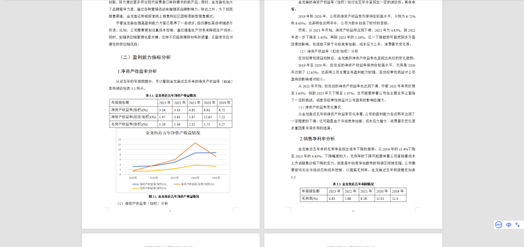 图片[4]-577【新华学院】金龙鱼股份有限公司盈利能力研究-锤锤工作室