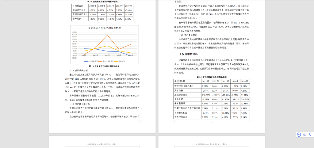 图片[2]-577【新华学院】金龙鱼股份有限公司盈利能力研究-锤锤工作室