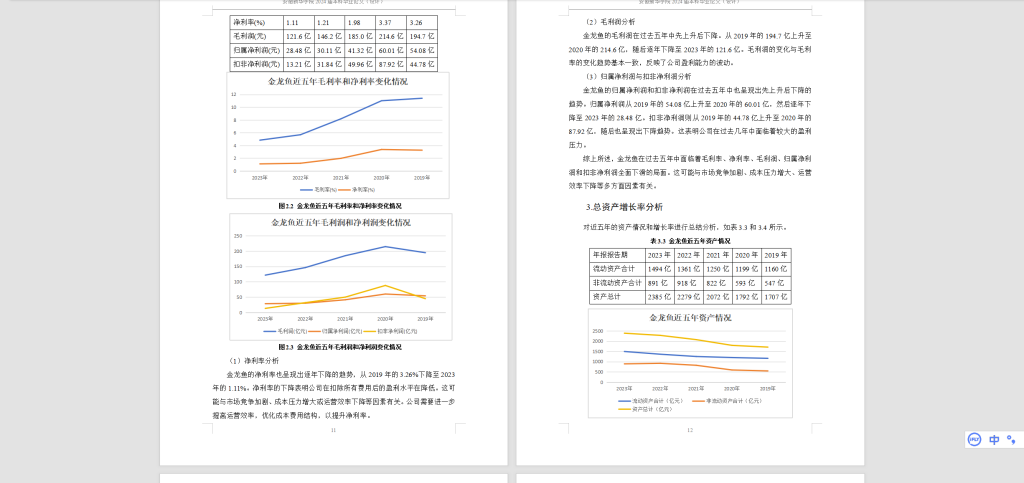 图片[3]-577【新华学院】金龙鱼股份有限公司盈利能力研究-锤锤工作室